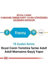 Royal Canin Yorkshire Terrier Puppy Yavru Köpek Maması 1,5 Kg