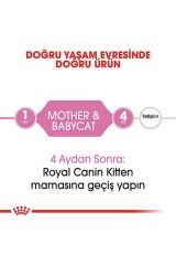 Royal Canin Mother & Babycat Konserve 195 Gr