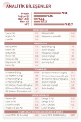 Royal Canin Fit 32 Yetişkin Kedi Maması 4 KG