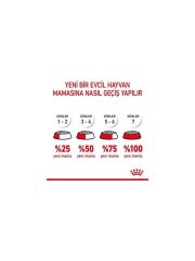 Royal Canin XSmall Puppy Yavru Köpek Maması 3 KG