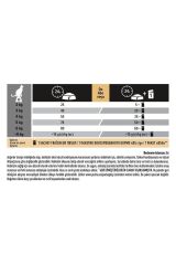Pro Plan Delicate Kuzulu Kedi Maması 10 KG (12471636)