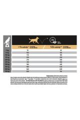 Pro Plan Medium Kuzulu Yetişkin Köpek Maması 3 Kg