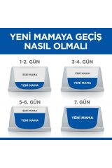 Hills Adult Large Kuzulu Ve Pirinçli Yetişkin Köpek Maması 14 KG(620-604373)