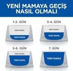 Science Plan Light Tavuklu Yetişkin Kedi Maması 1,5 Kg (Adult Light with Chicken)