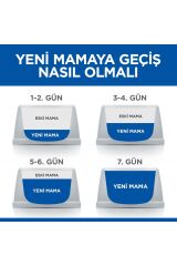 Hills Kuzulu Yetişkin Kedi Maması 1,5 KG