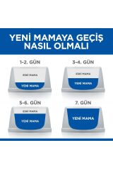 Hill's SCIENCE PLAN Tavuklu ve Hindili Yavru ve Anne Kediler için Yumuşak Püre Konserve 85gr